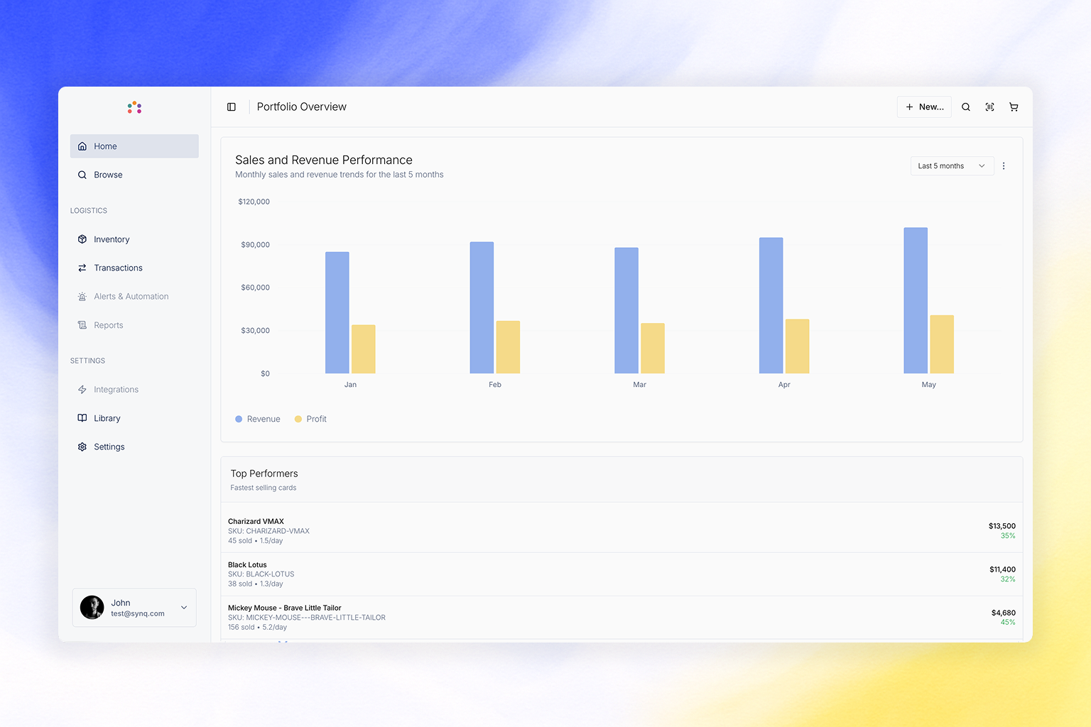 Synq Dashboard - Portfolio Overview
